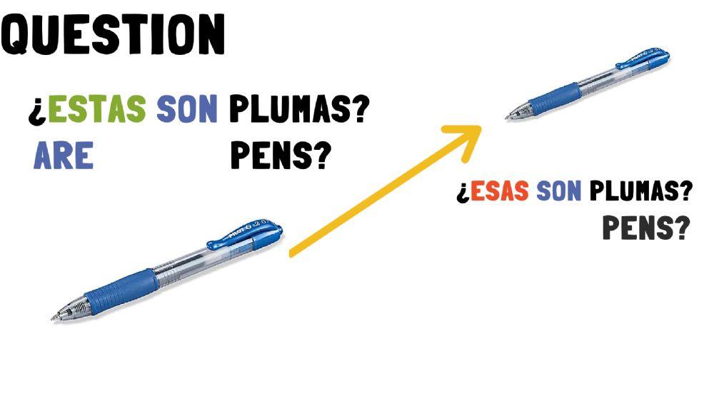 This, that, these, those