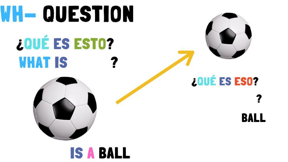 This, that, these, those