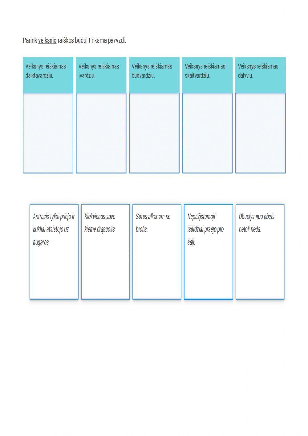 Veiksnio raiškos būdai