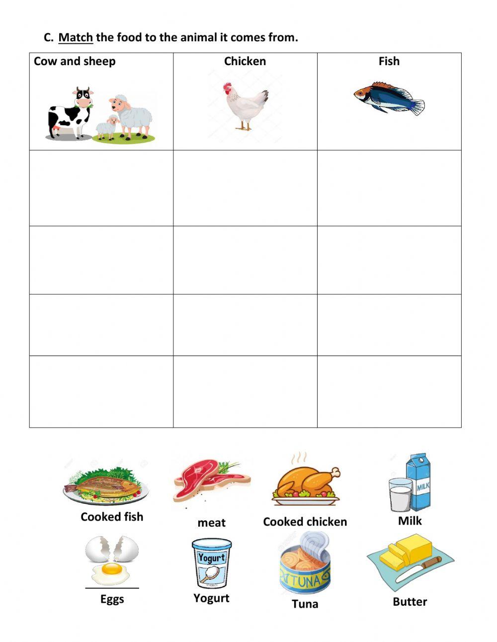 Benefits of animals: food source