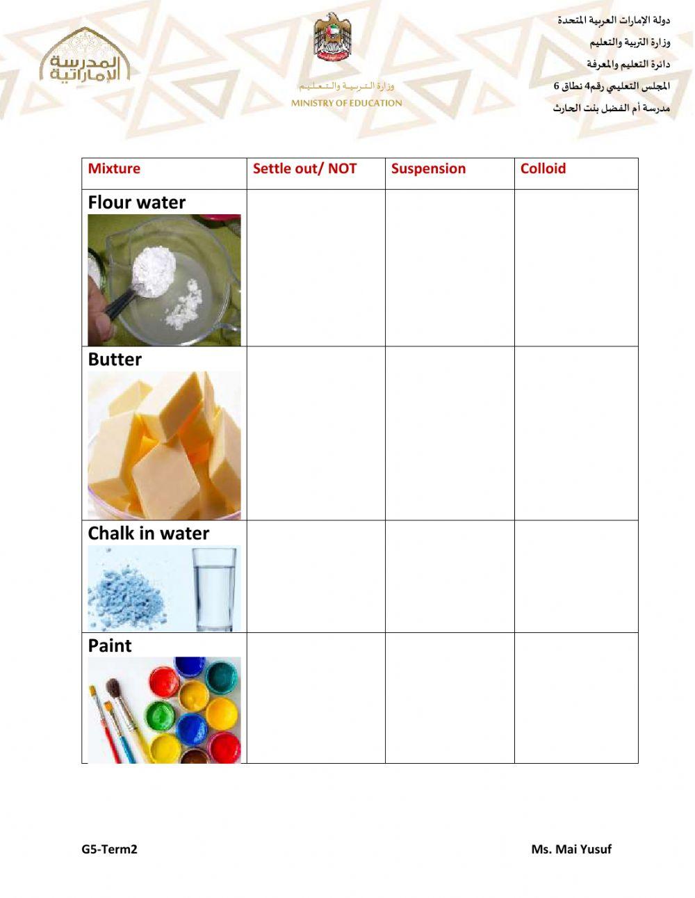 Suspension and colloids 656456 Ms Mai Yusuf Live