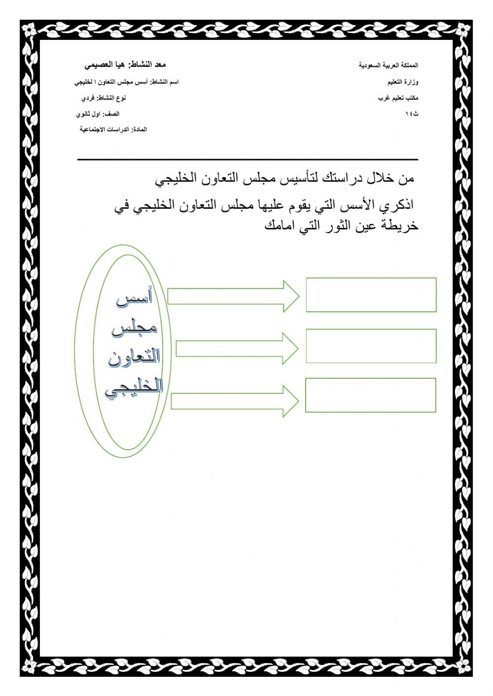 اسس مجلس التعاون الخليجي