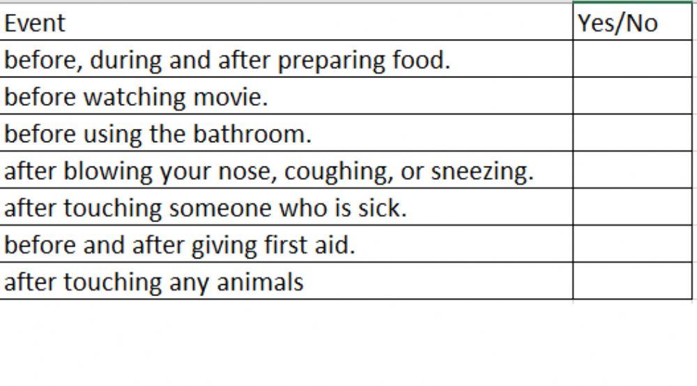 Disease prevention personal hygiene select