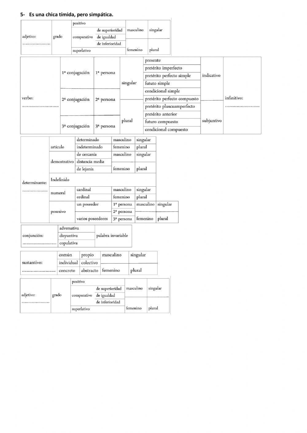 Análisis morfológico