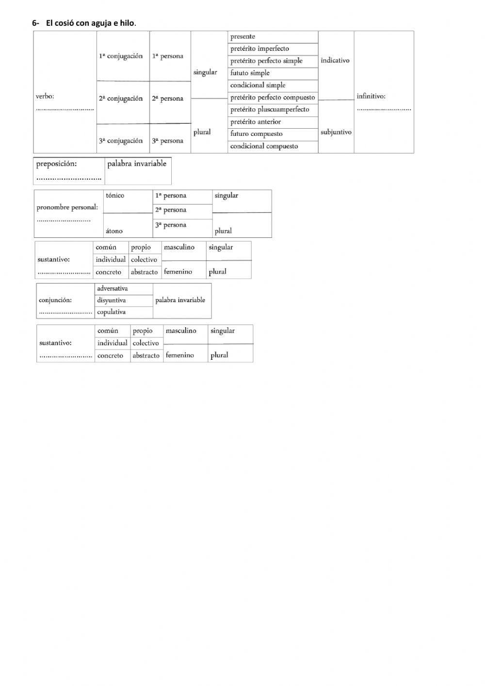 Análisis morfológico