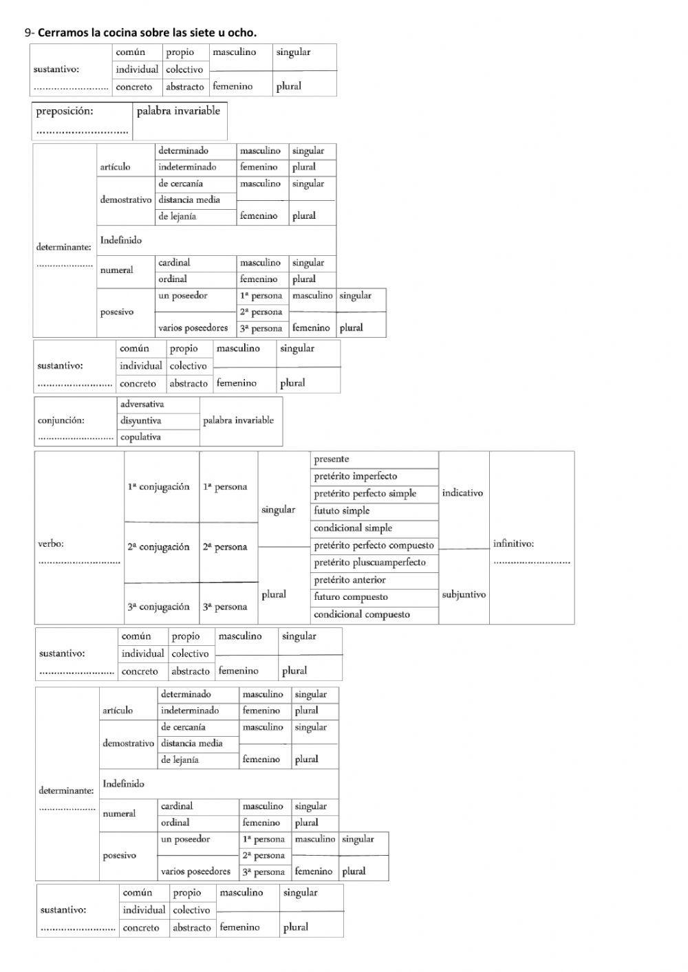 Análisis morfológico