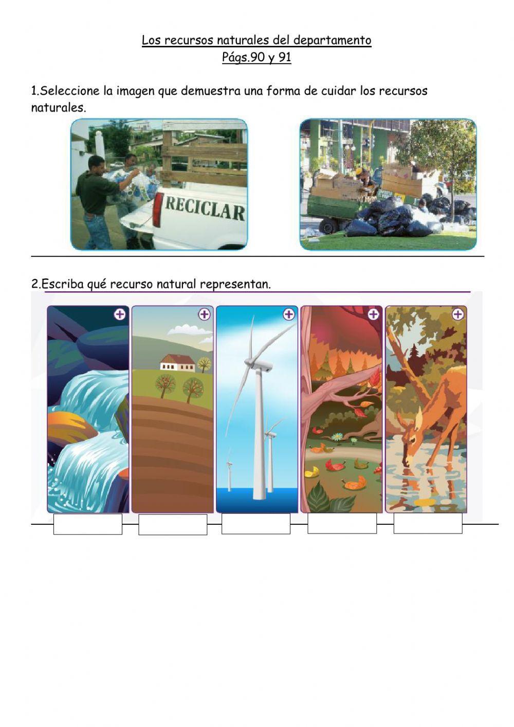 Recursos del departamento-2G