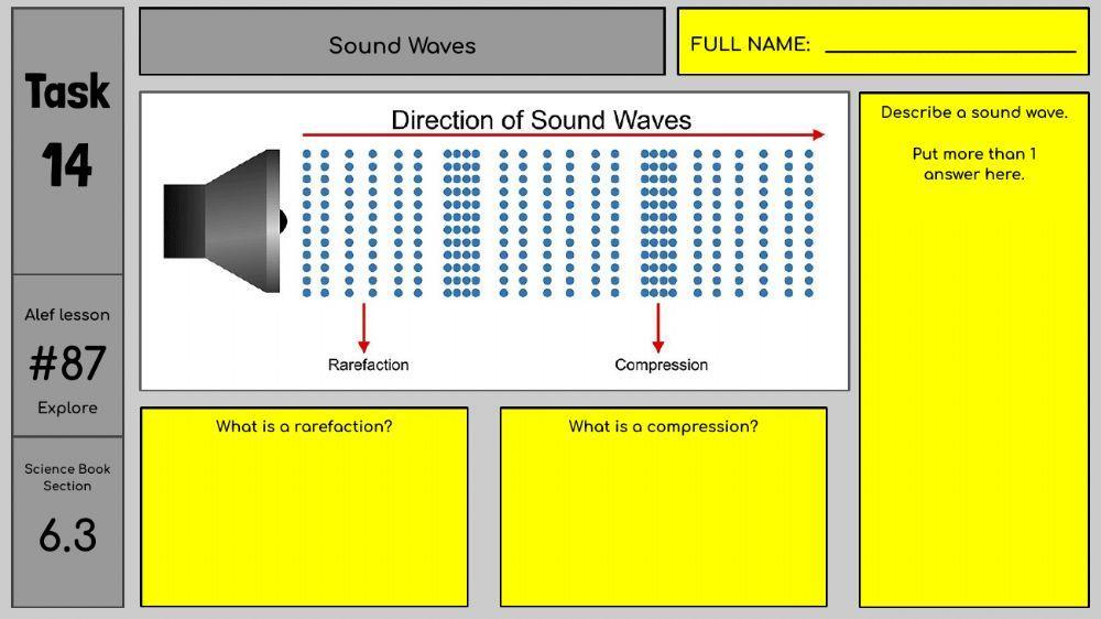 6.3 - Sound Waves