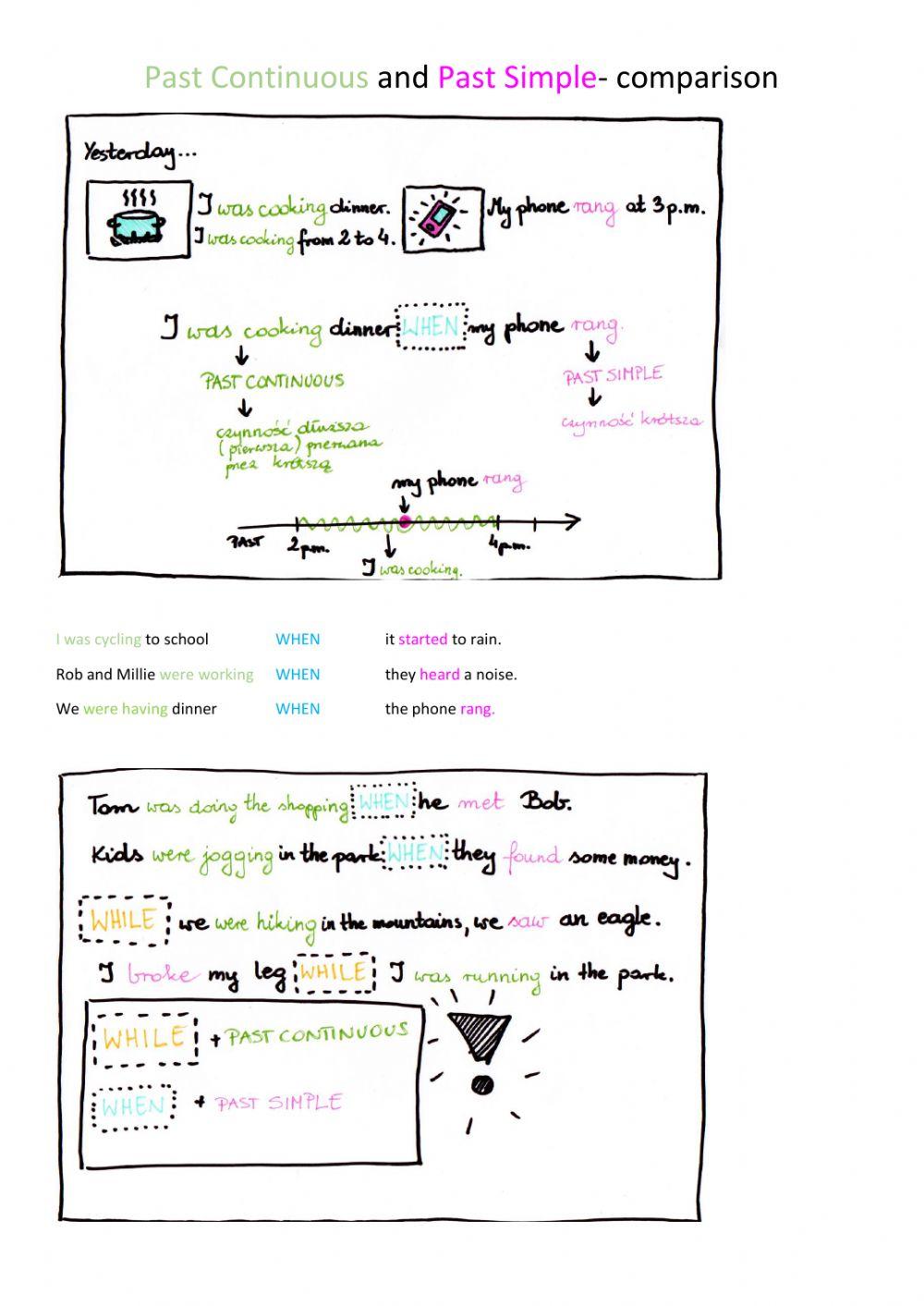 Past Simple Past Continuous
