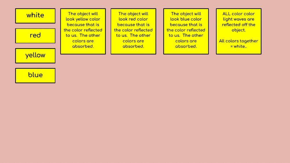 Light Waves and Color