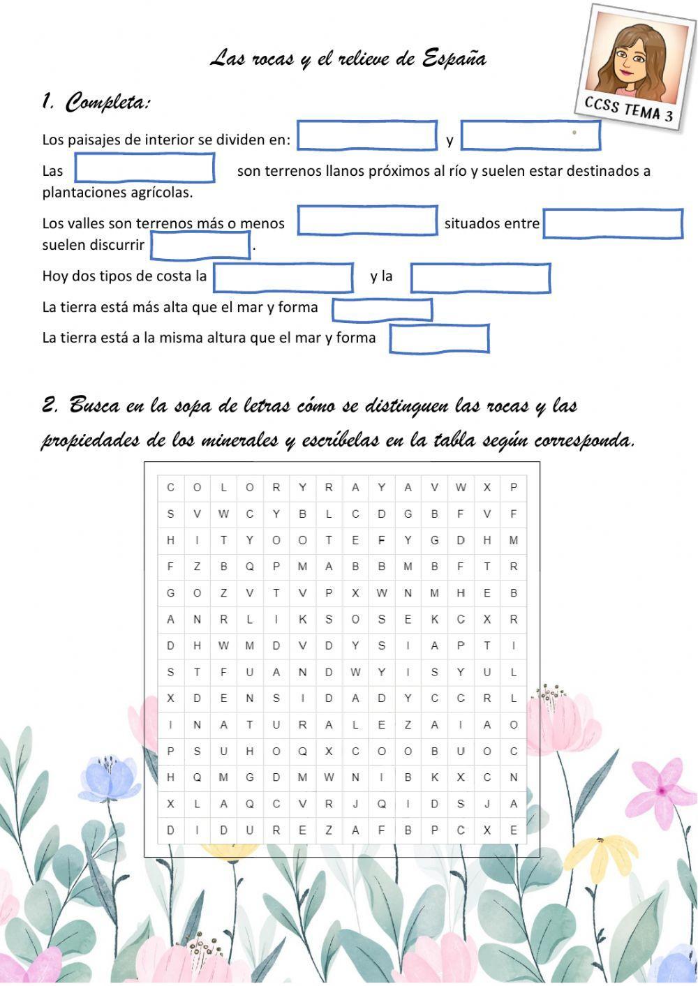 Las rocas, paisajes y relieve de España