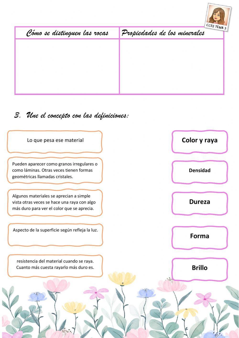 Las rocas, paisajes y relieve de España