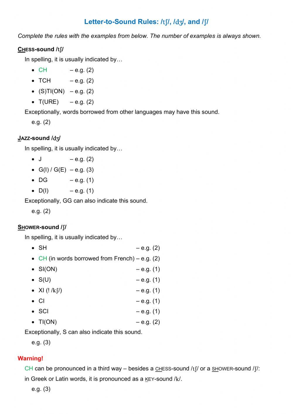 Letter-to-sound rules: Chess, jazz, and shower-sounds