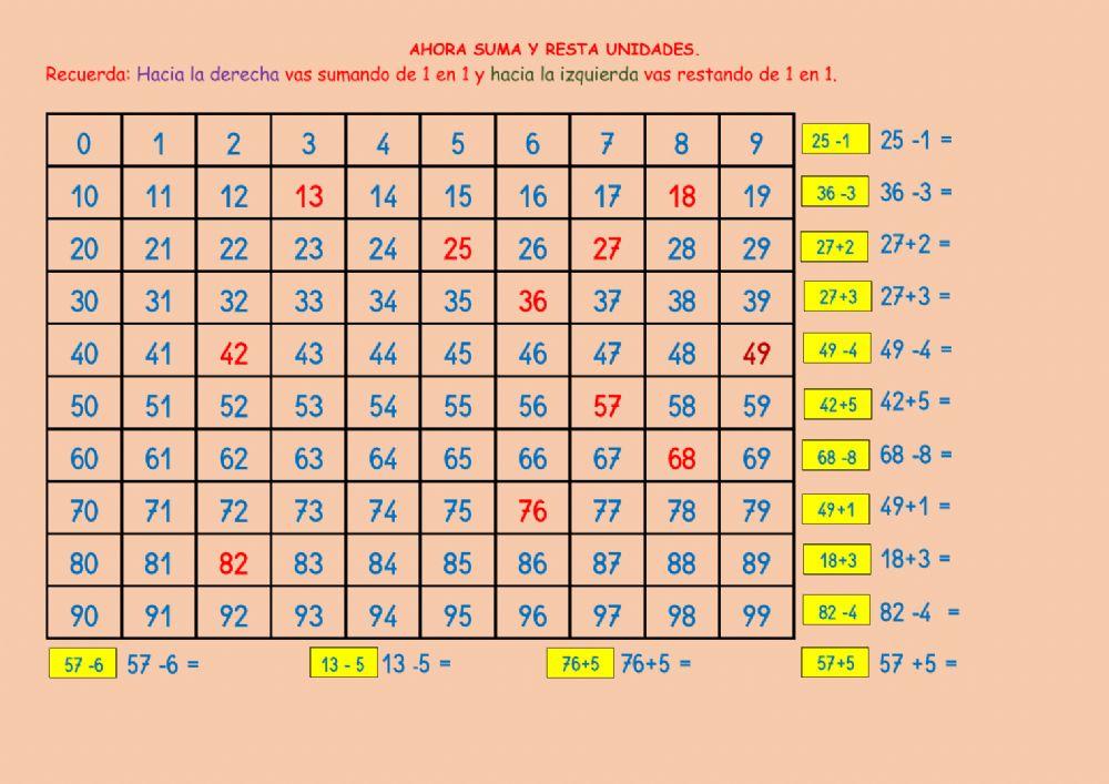 Suma y resta de decenas y unidades en la tabla.