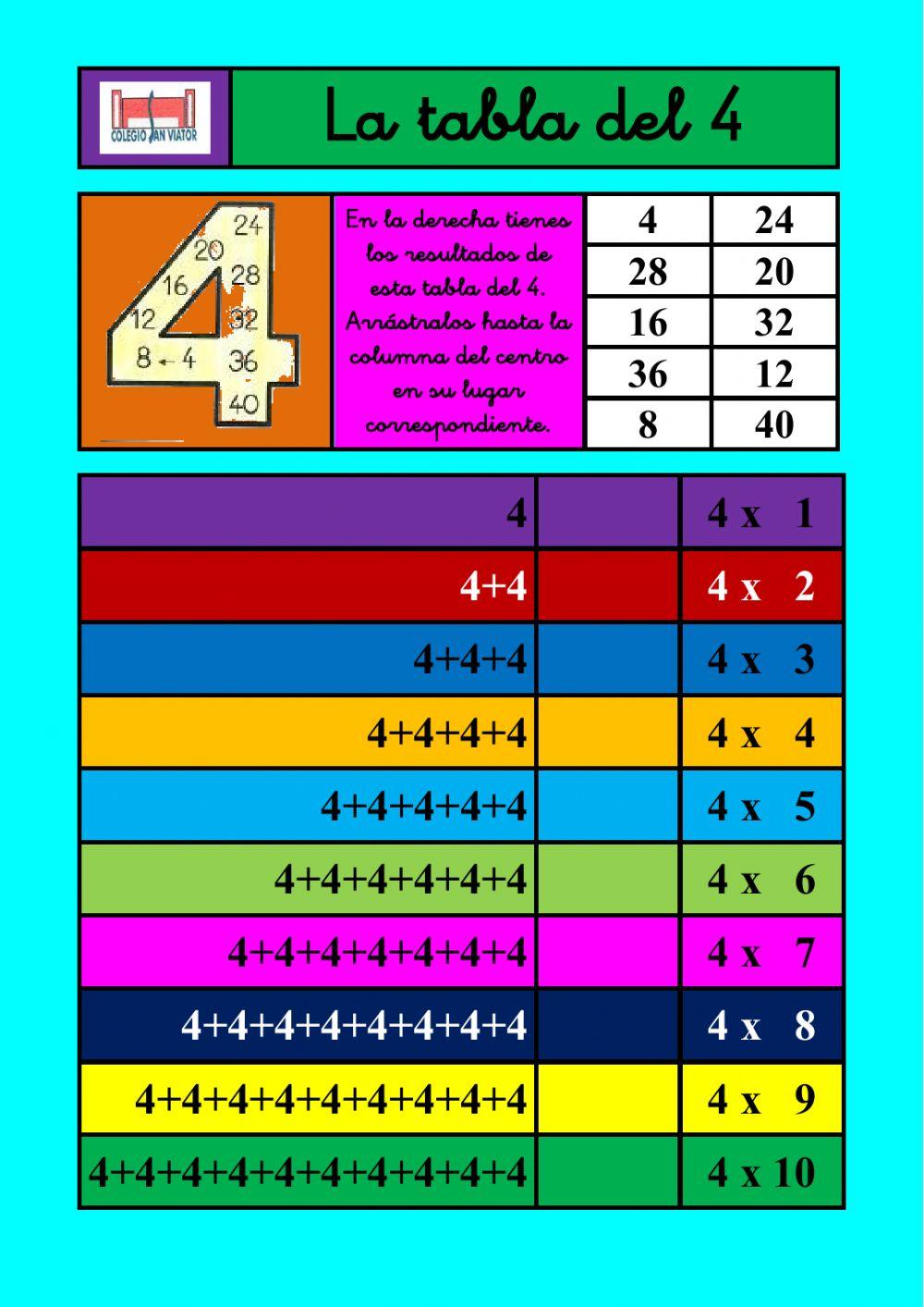 Tabla del 4 arrastrar resultado