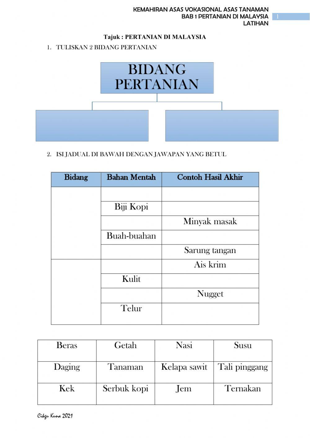 Pertanian di malaysia
