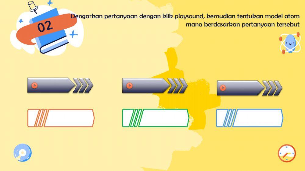 Partikel Materi, Sifat Fisika dan Kimia Bahan