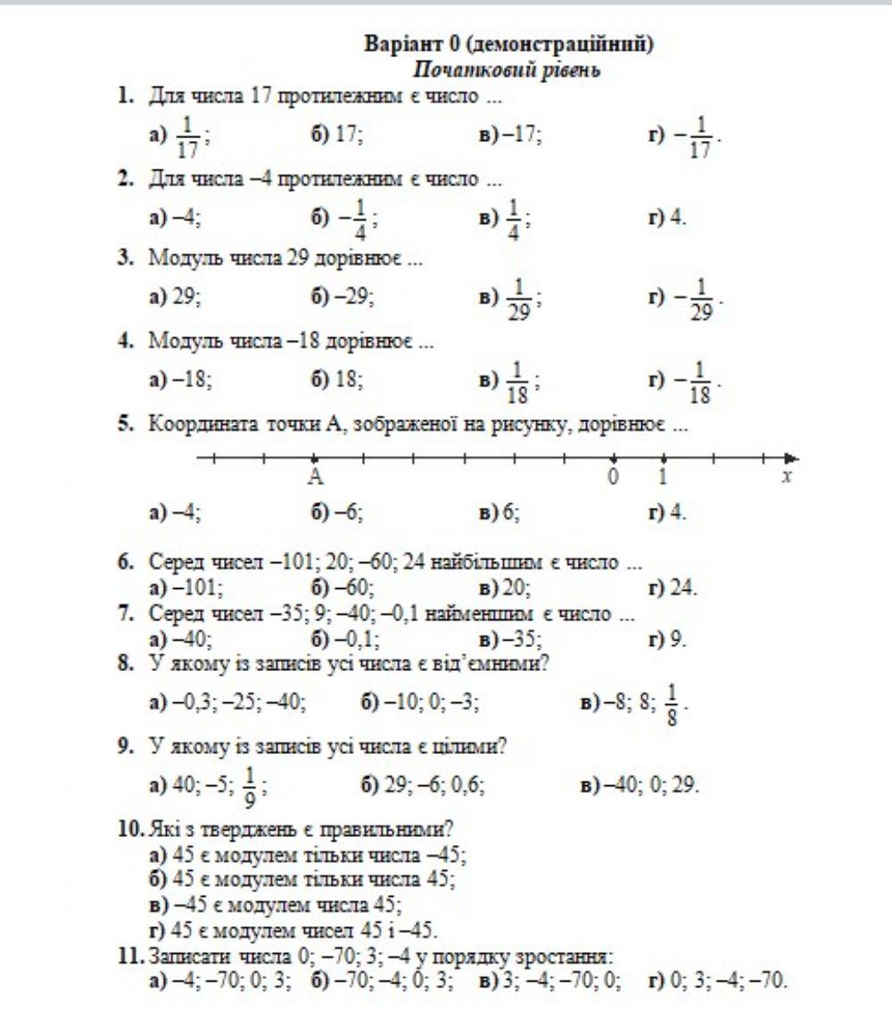  Контрольна робота.Додатні і відємні числа