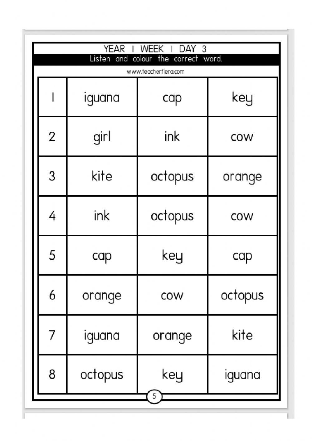 Phonics (i,m,n,d)