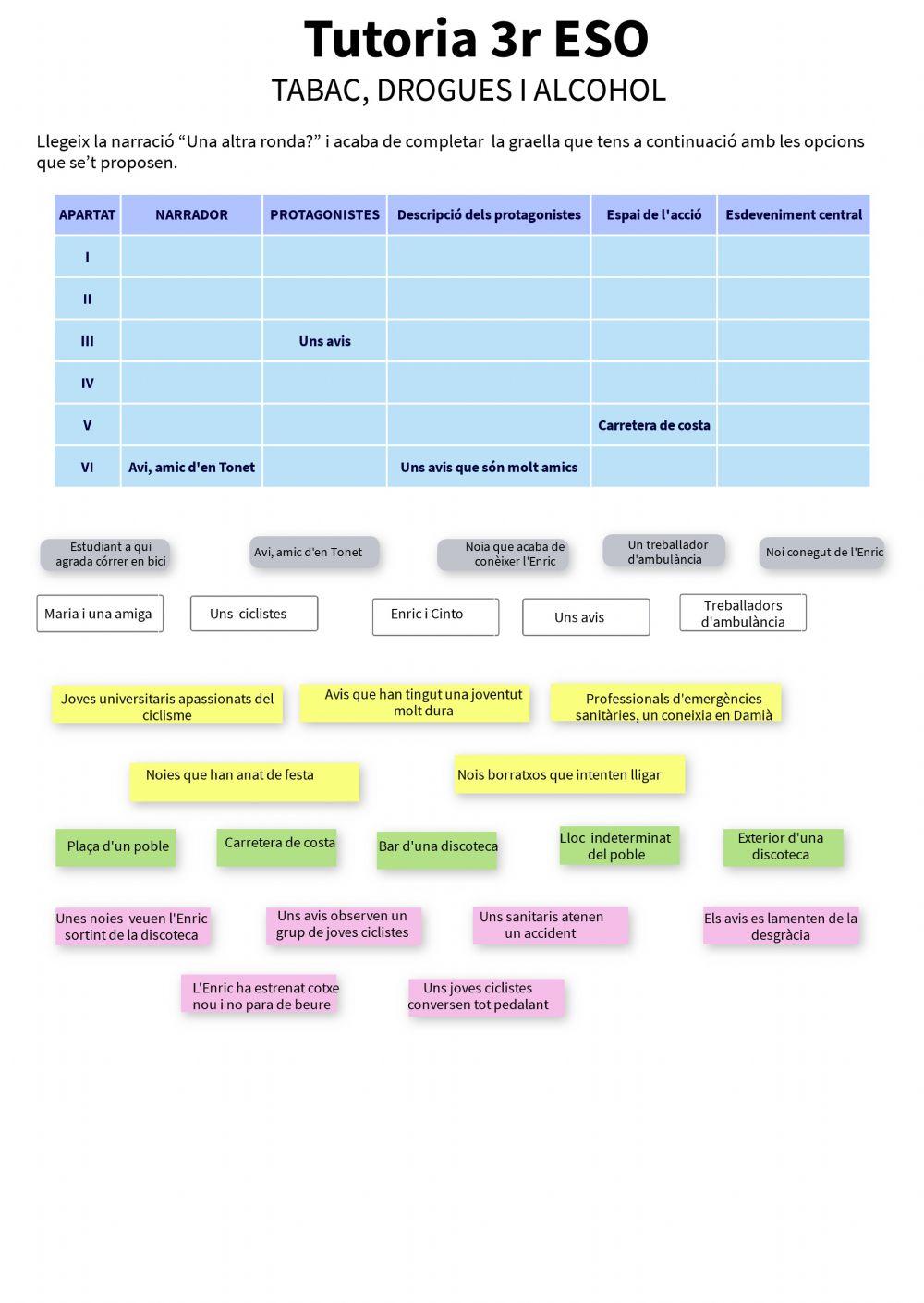 Activitat de tutoria (Prevenció alcoholisme)