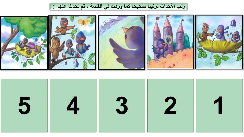 ترتيب أحداث قصة عنبر