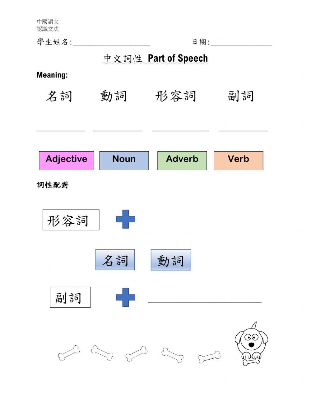 Part of Speech Basic