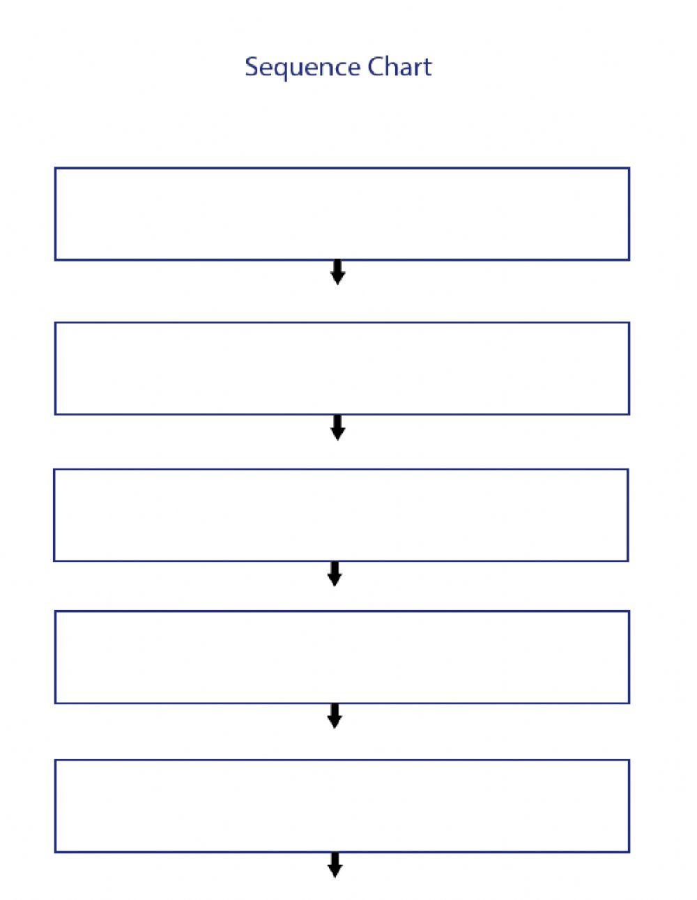 Bat Loves the Night Sequence Chart