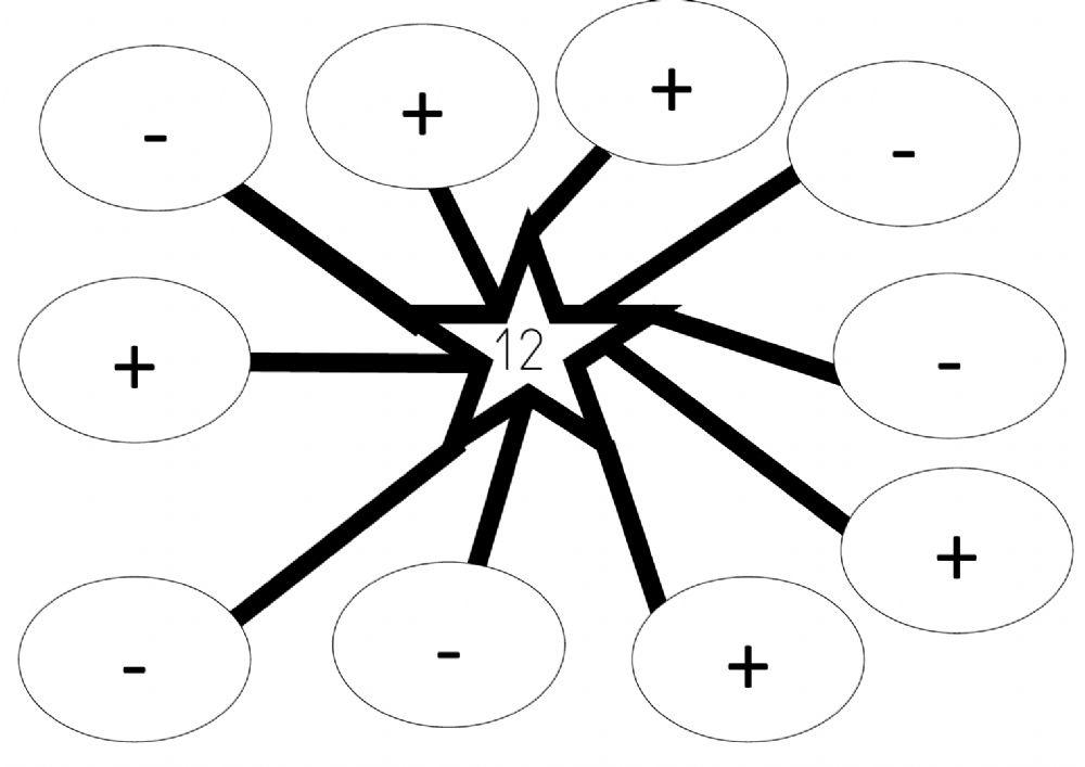 Estrella de cálculo mental