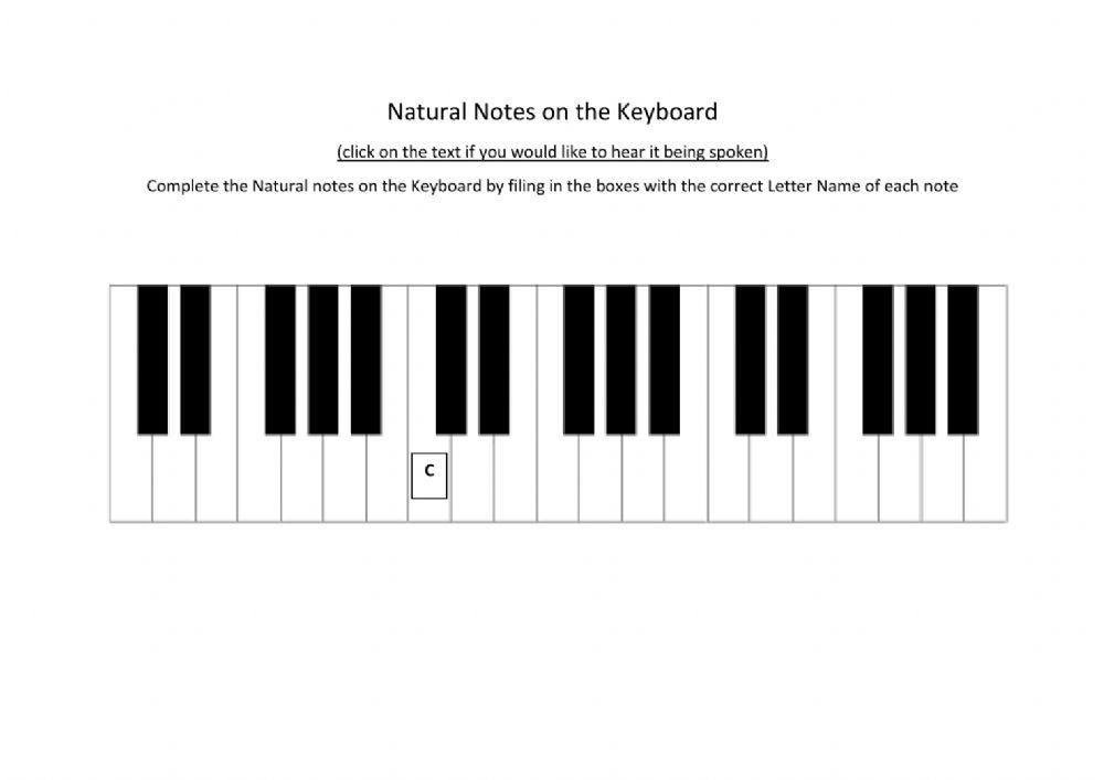 Natural Notes on the Keyboard