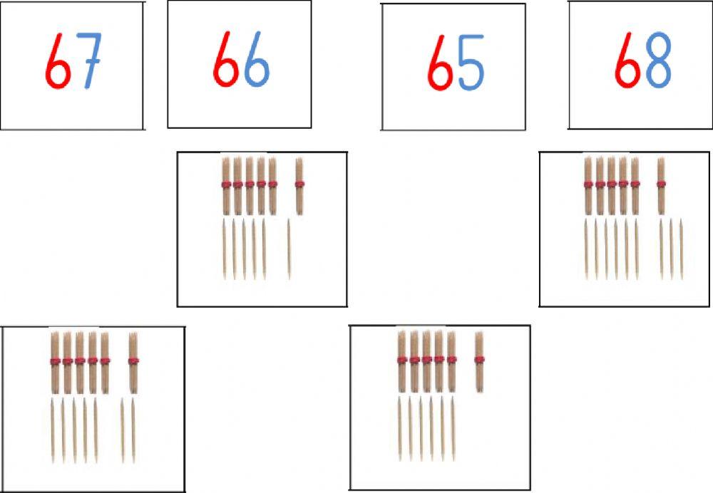 Numeración