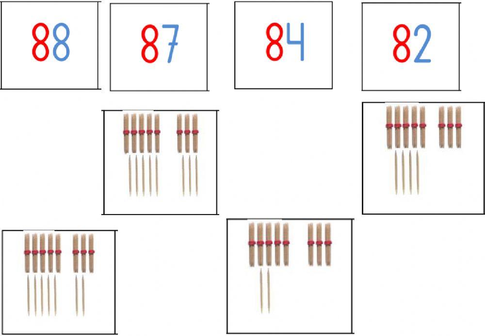 Numeración