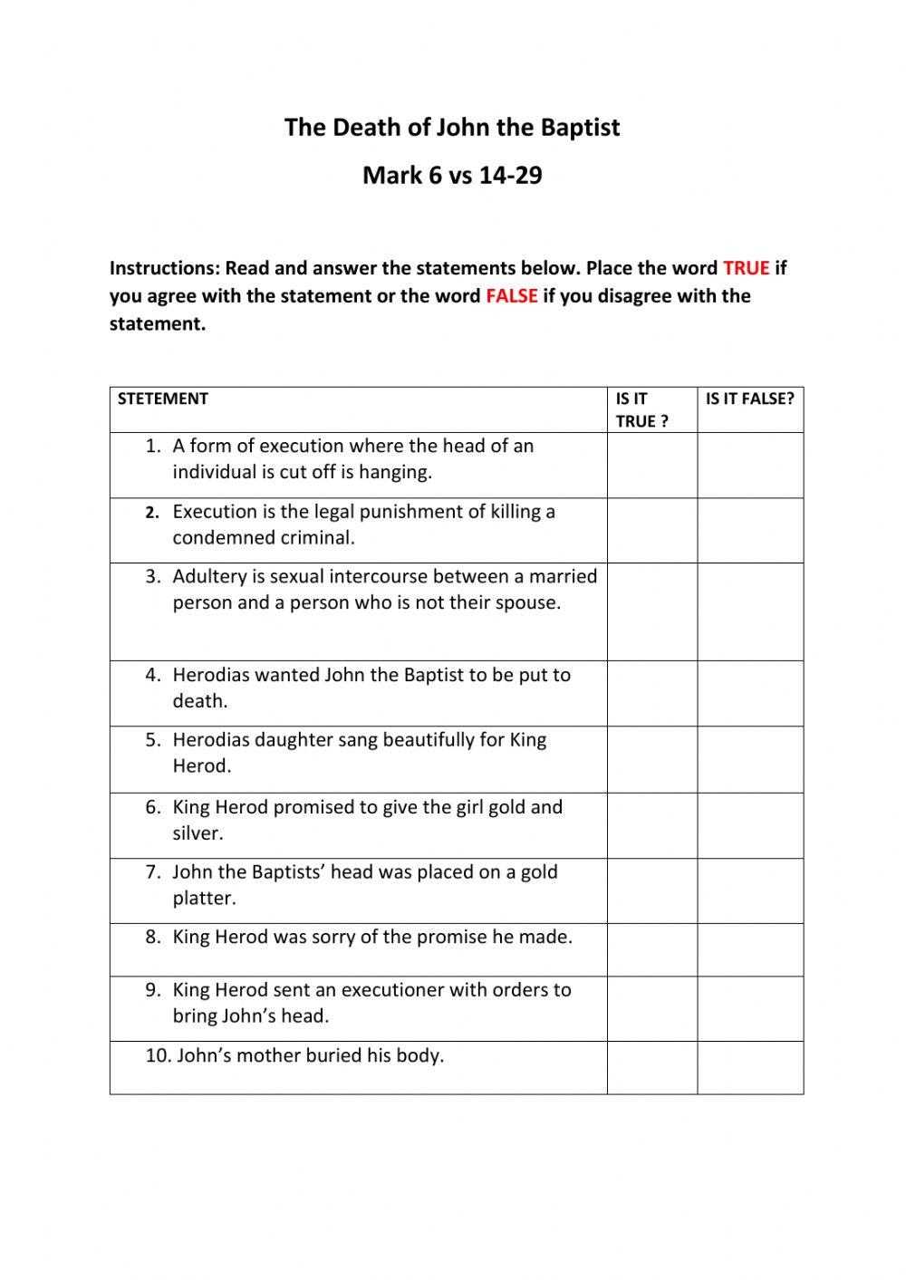 The Death of John The Baptist