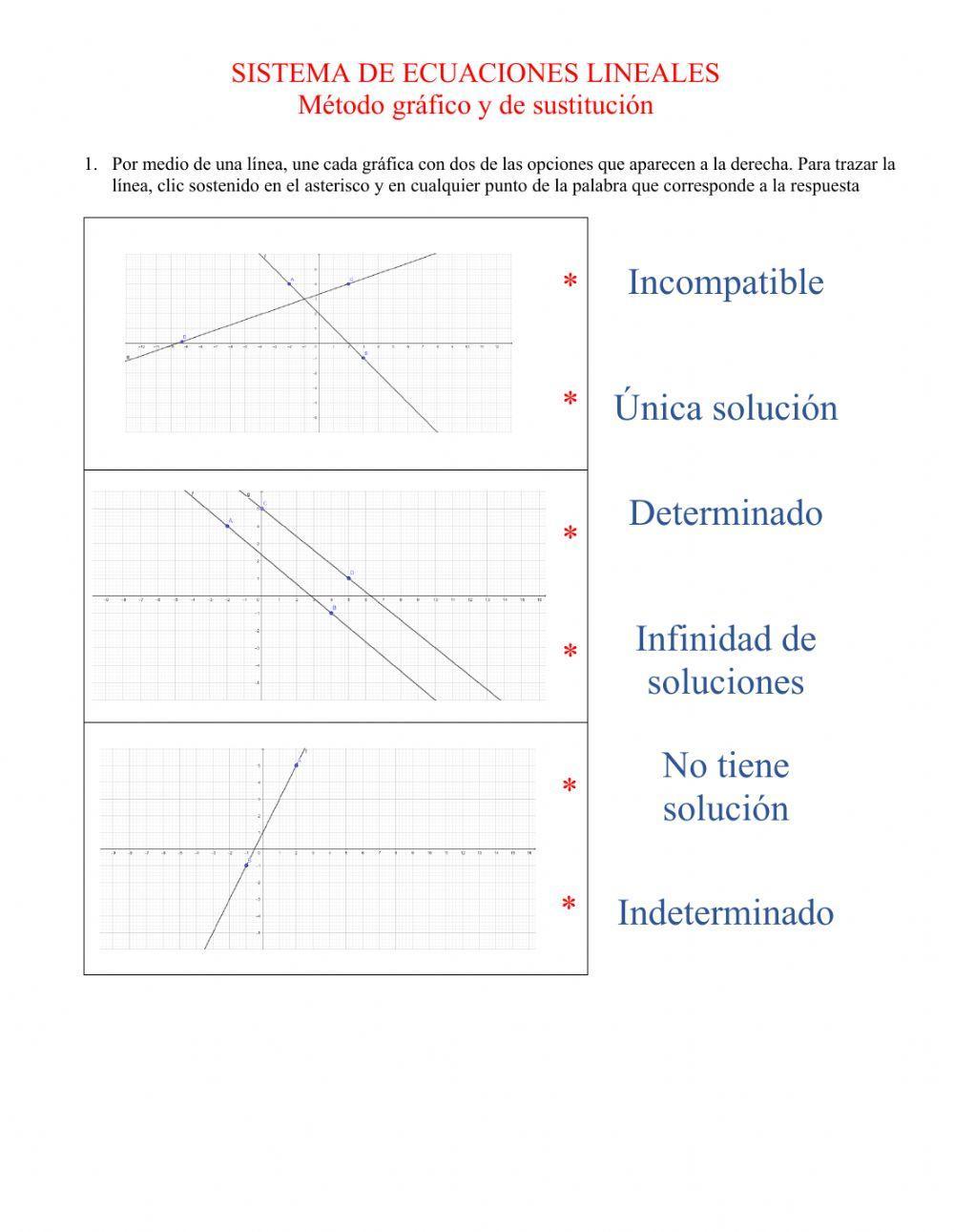 Sistemas de ecuaciones