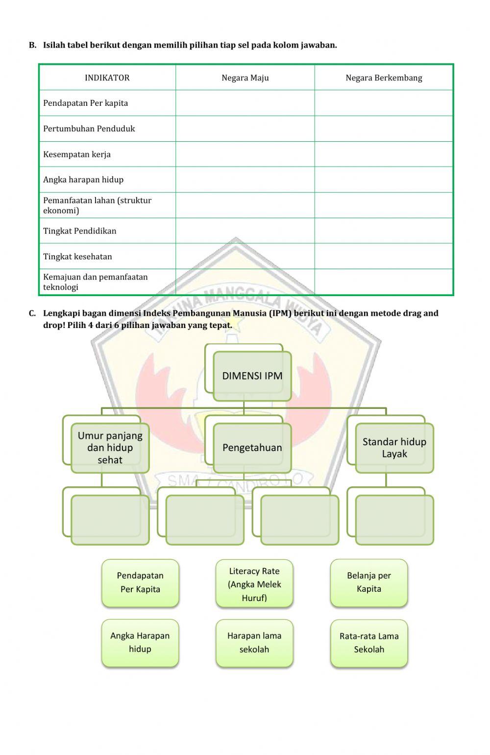 Karakteristik Negara Maju-Berkembang