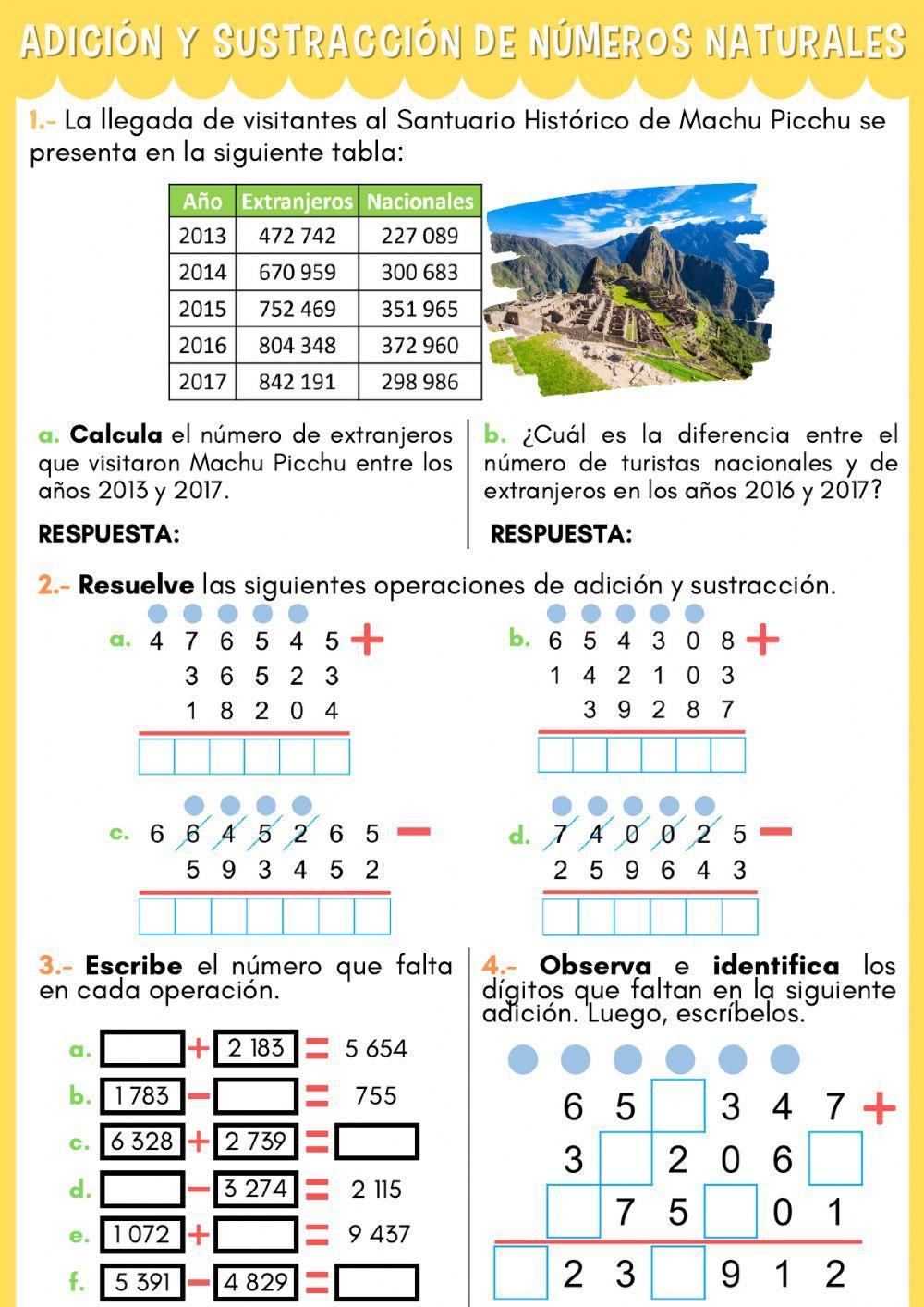 La adición y sustracción La adición y sustracción