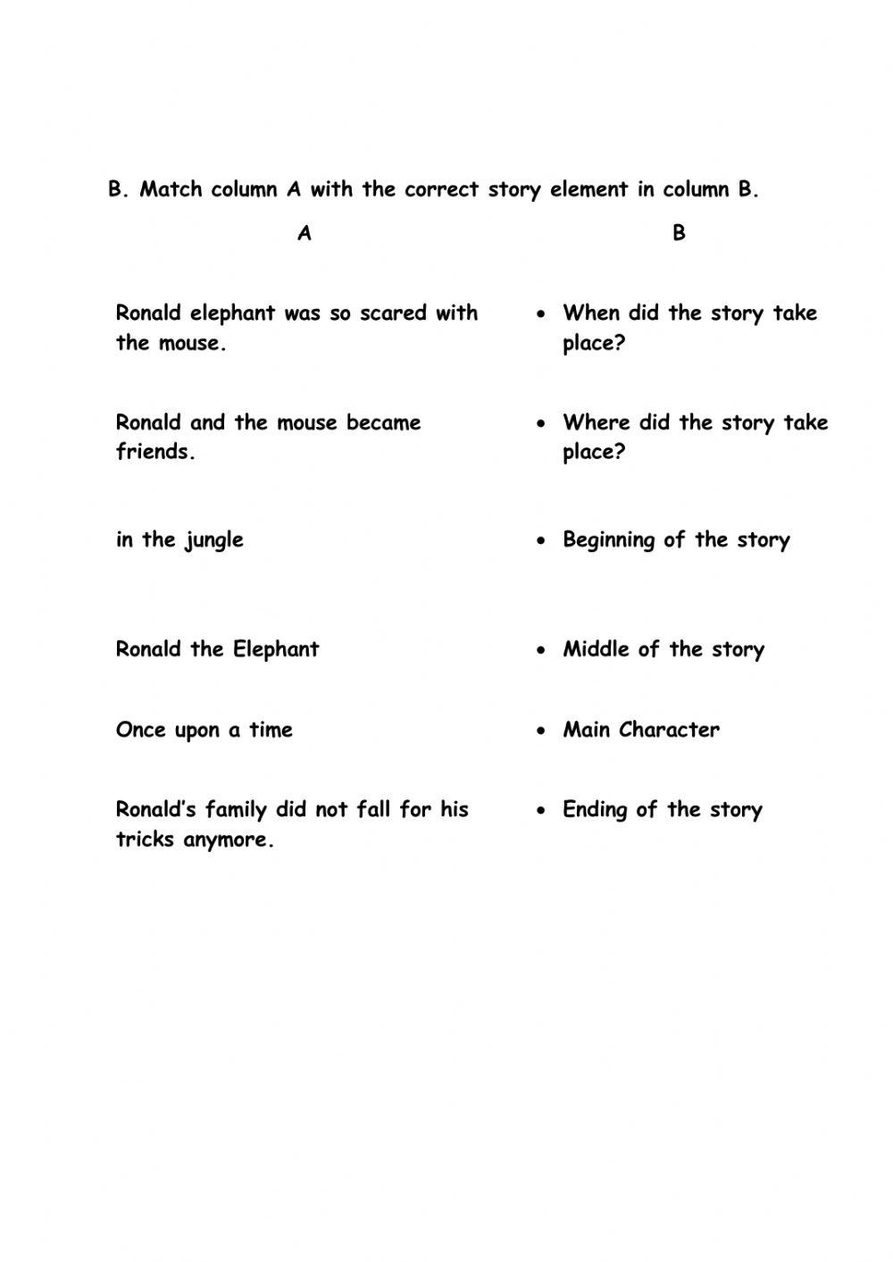 The Elephant Who Cried Mouse