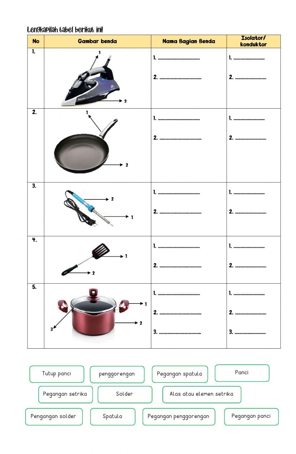 Isolator dan konduktor