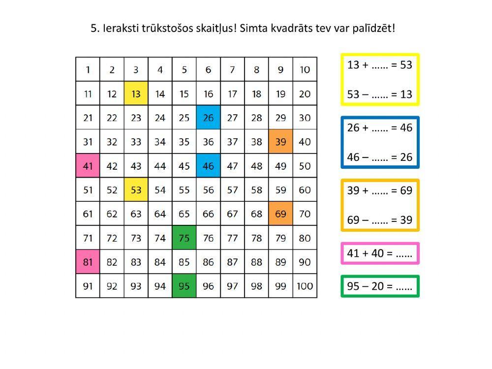 2 Pilnu desmitu pieskaitīšana. Simta kvadrāts.
