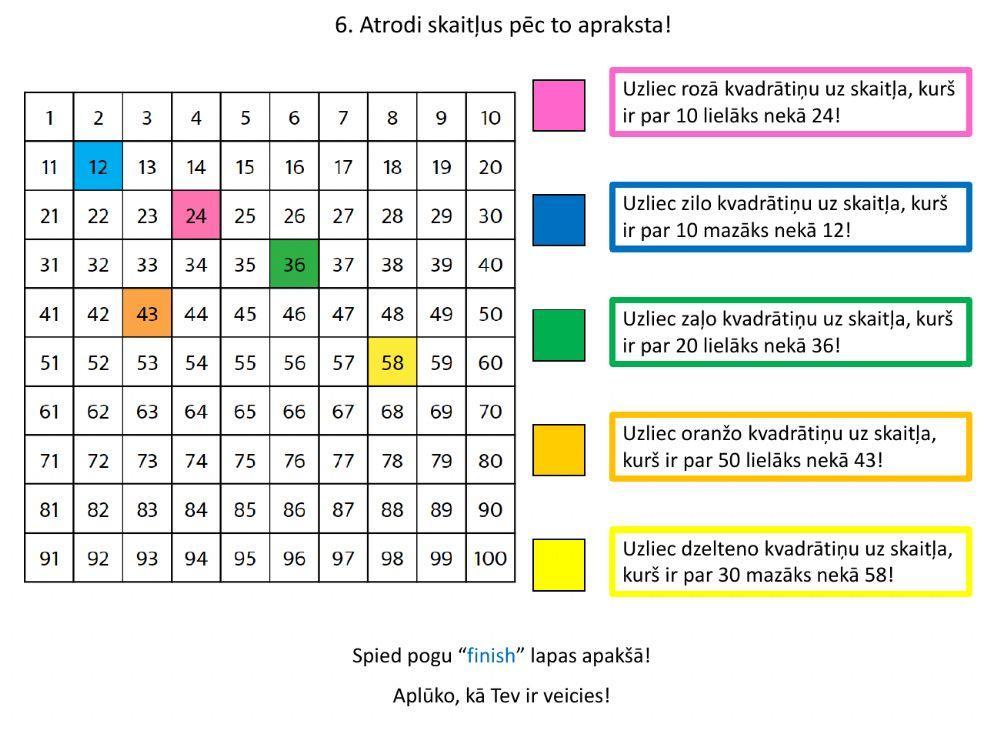 2 Pilnu desmitu pieskaitīšana. Simta kvadrāts.