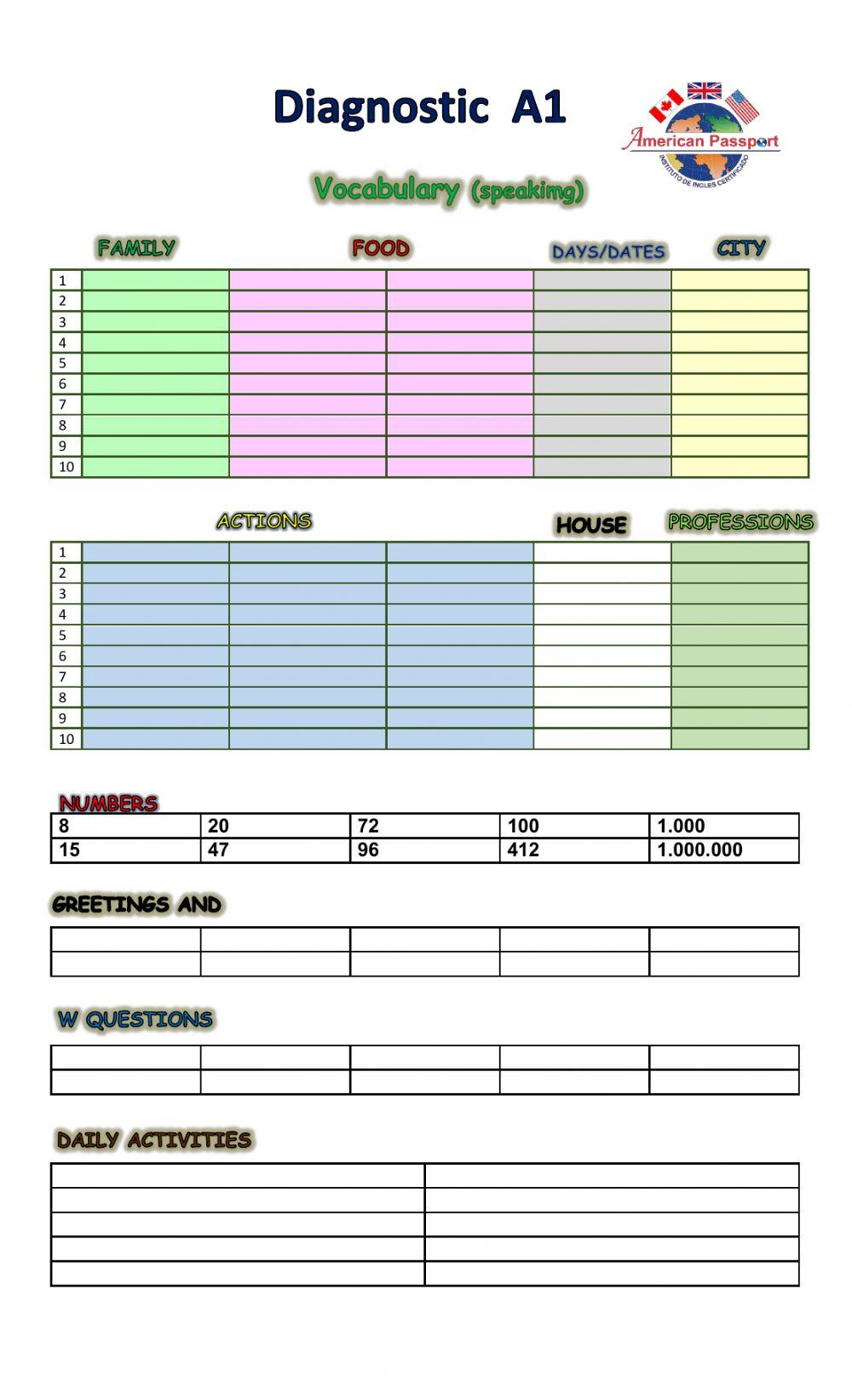Diagnostic  a1 - 2 MERICANPASSPORT