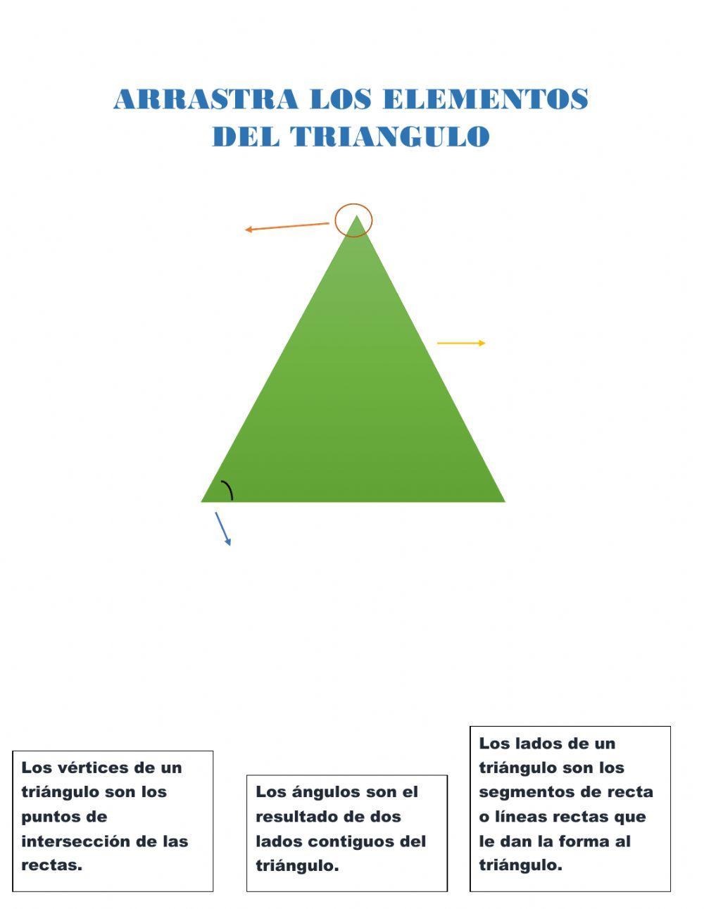 Elementos del triangulo