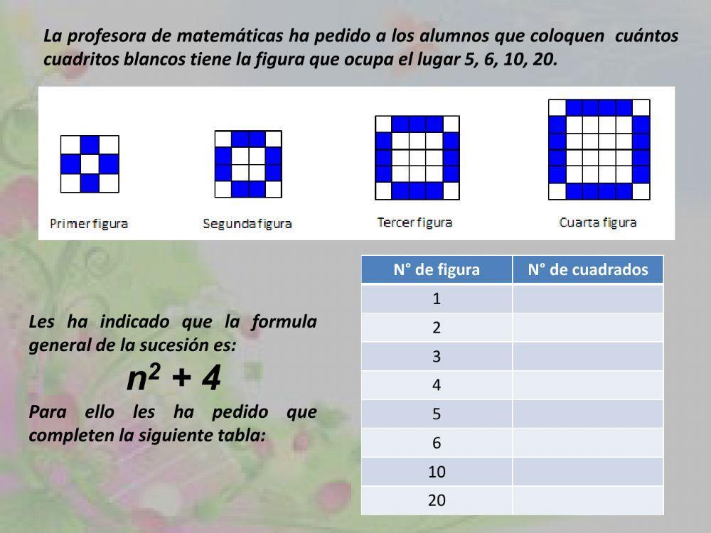 Sucesiones cuadráticas