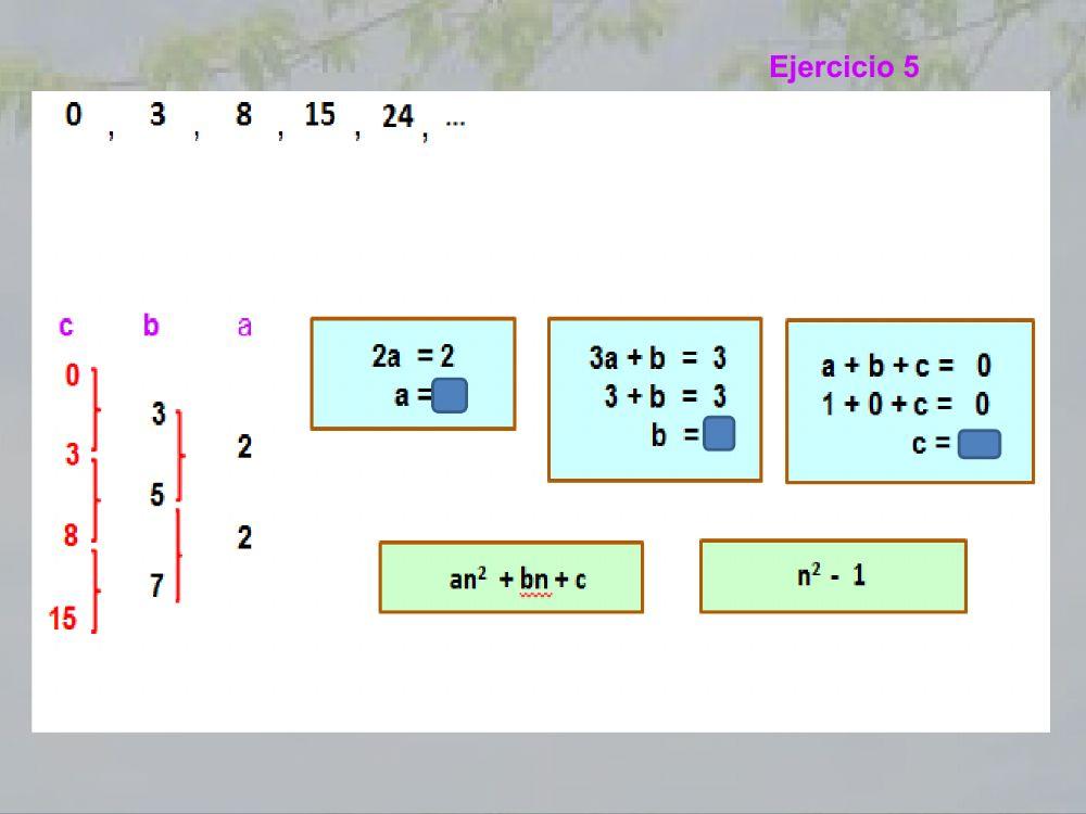 Sucesiones cuadráticas