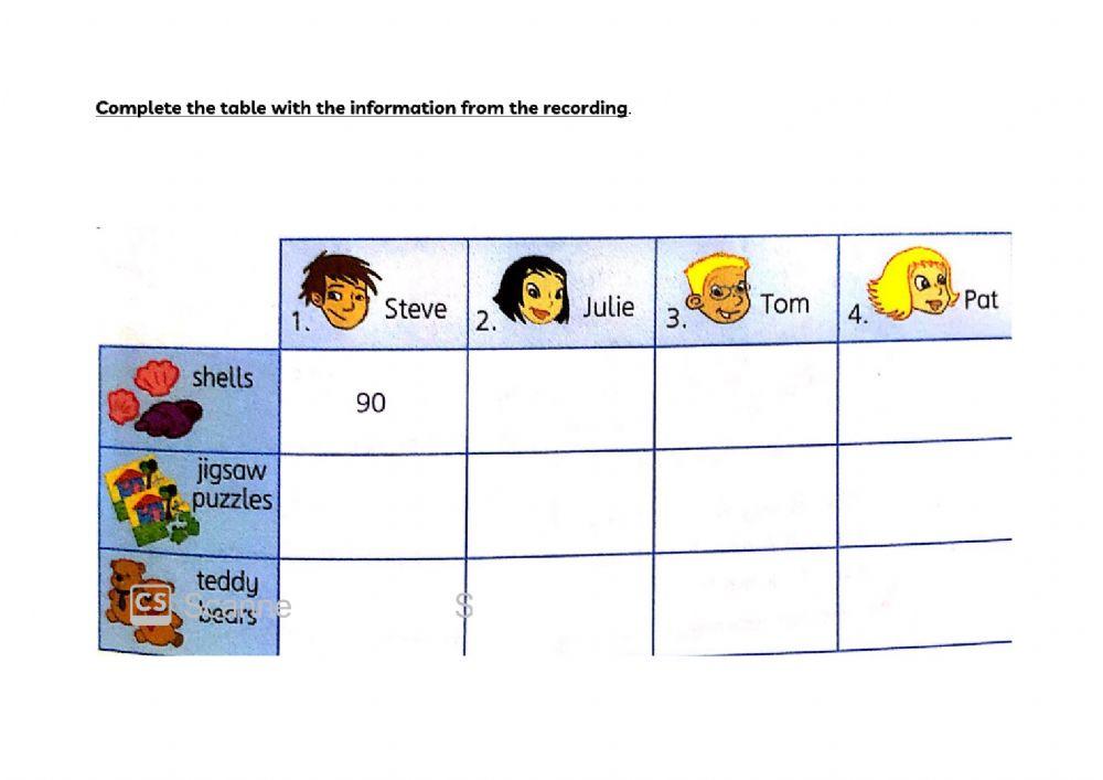 ENGLISH Year 3 Unit 1 : Welcome!