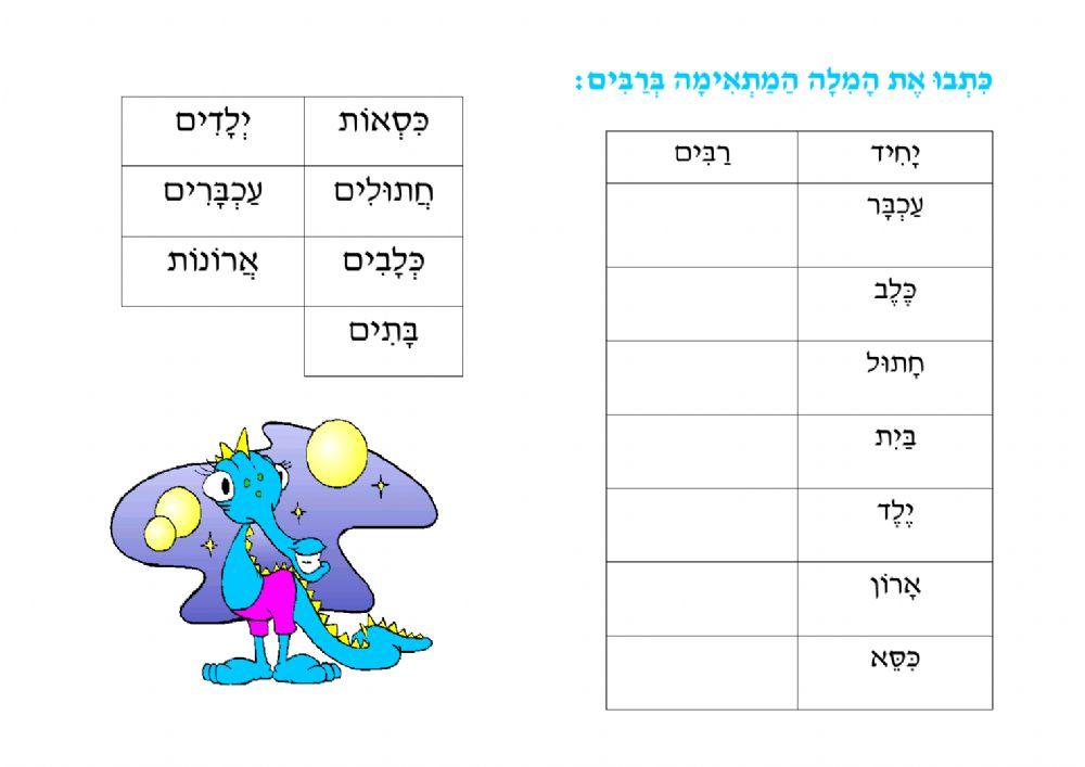 יחיד רבים