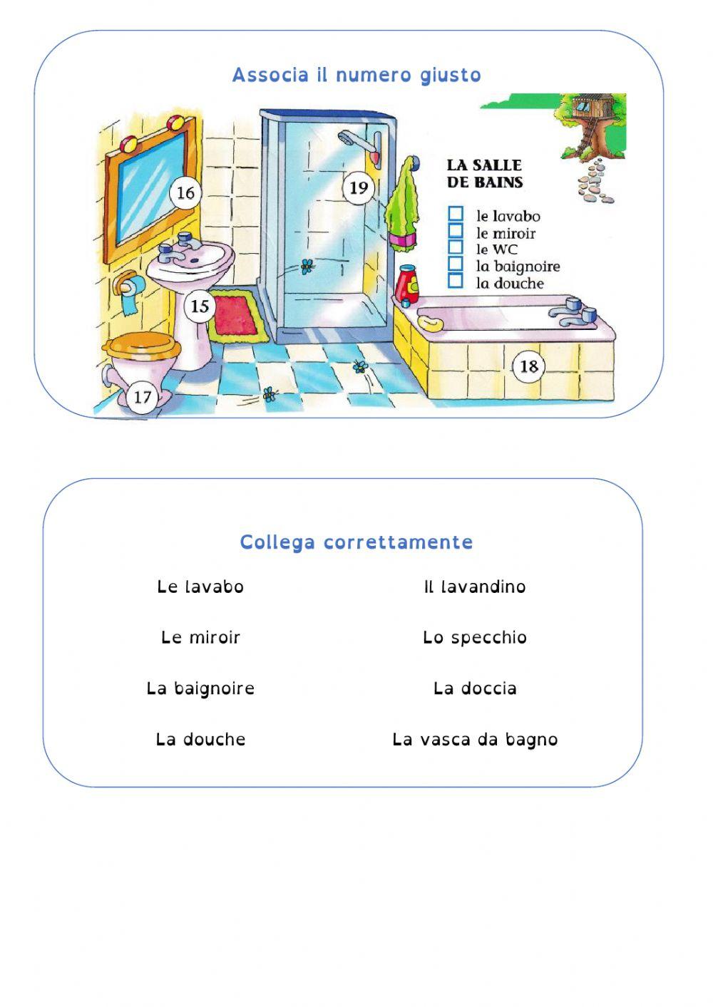 Gli arredi della casa