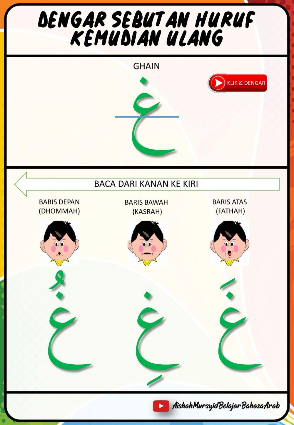 Ba tahun 1 (ulangkaji) part3