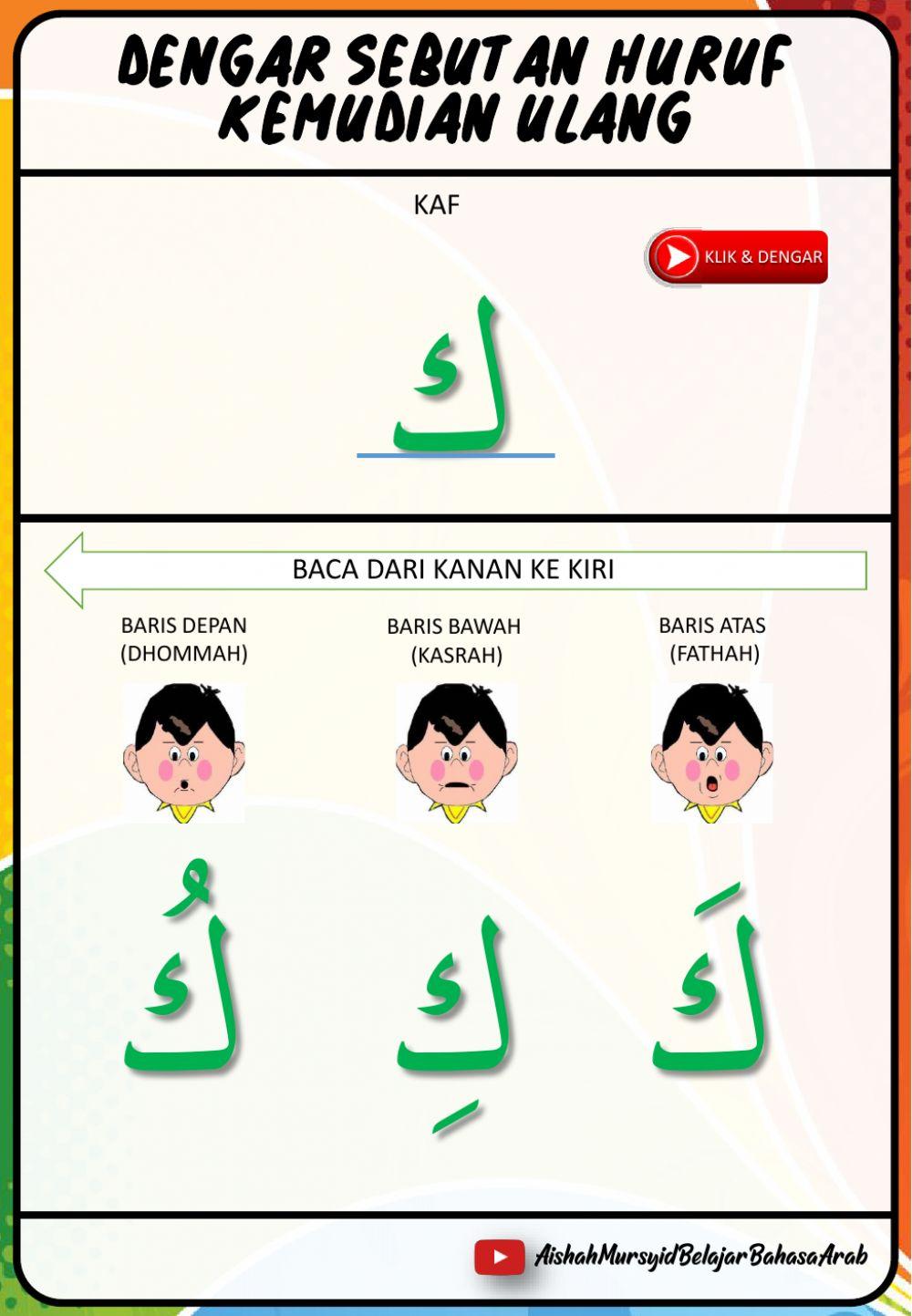 Ba tahun 1 (ulangkaji) part3