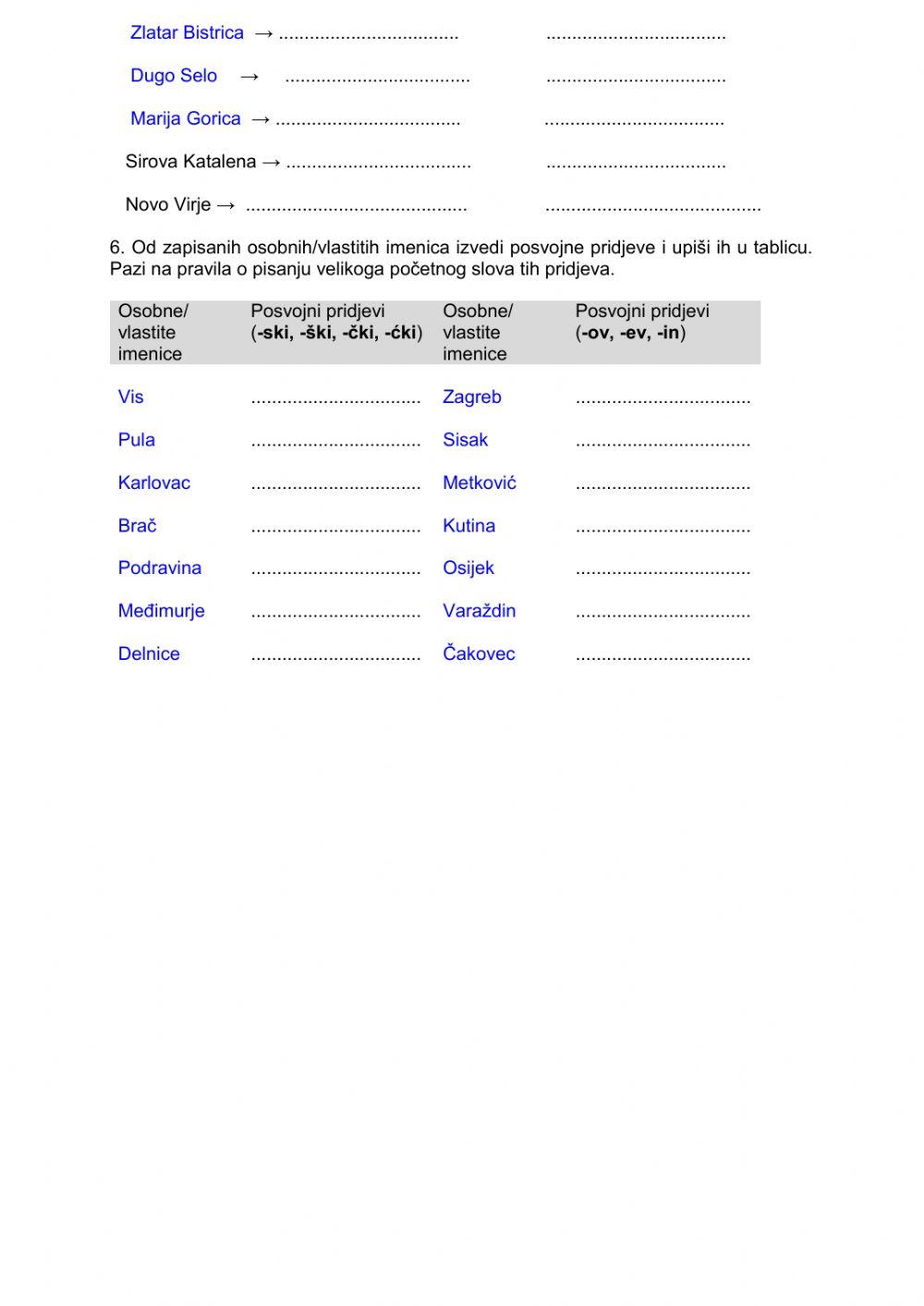 Pisanje pridjeva na – ov, -ev, -in, - ski, -ški, - čki