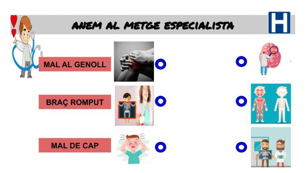 Anem al metge especialista